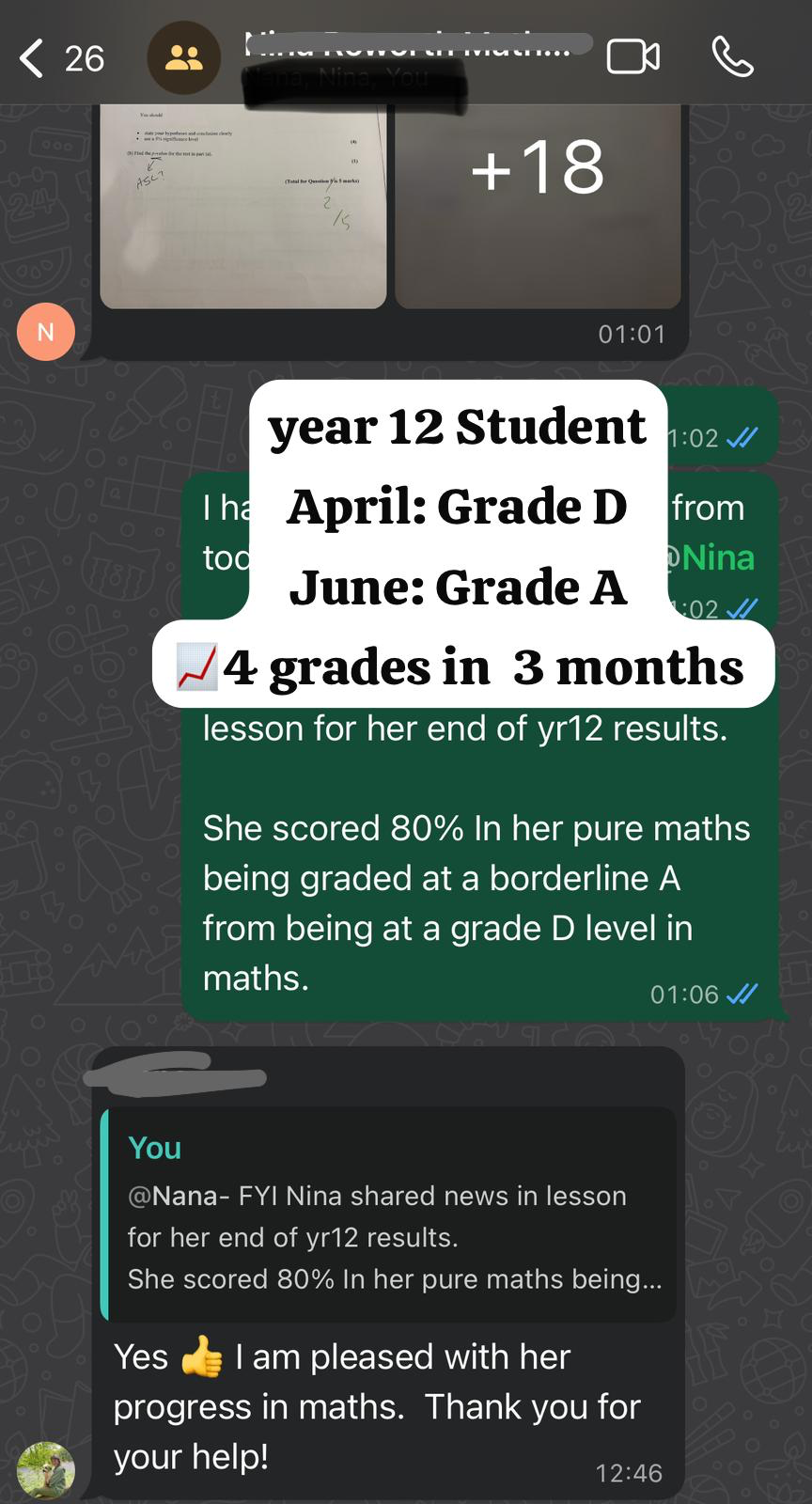 Year 12 D to A 4 grades in 3 months 2025